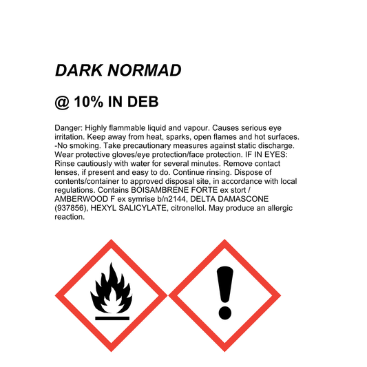 Dark Nomad Room & Linen Spray