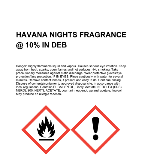Havana Nights Room & Linen Spray